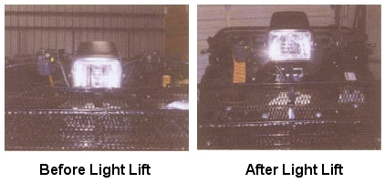 Light Lift Kit-Honda 400, 450, 500