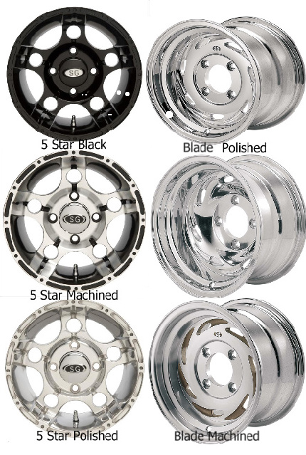 SuperGrip Wheels